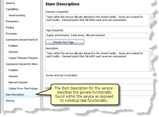 Service Item Description Service Item Description