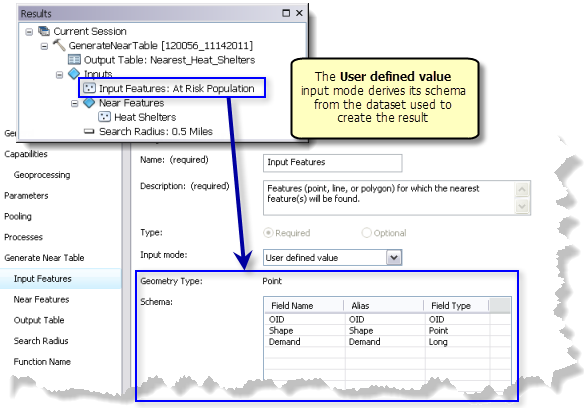 The schema comes from the features used to create the result The schema comes from the features used to create the result